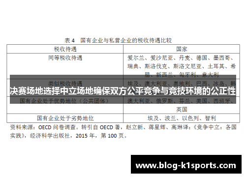 决赛场地选择中立场地确保双方公平竞争与竞技环境的公正性