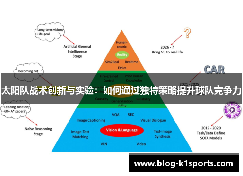 太阳队战术创新与实验：如何通过独特策略提升球队竞争力