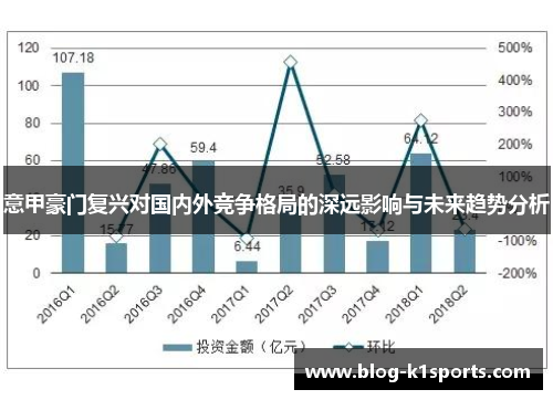 意甲豪门复兴对国内外竞争格局的深远影响与未来趋势分析