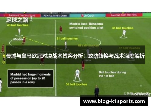曼城与皇马欧冠对决战术博弈分析：攻防转换与战术深度解析
