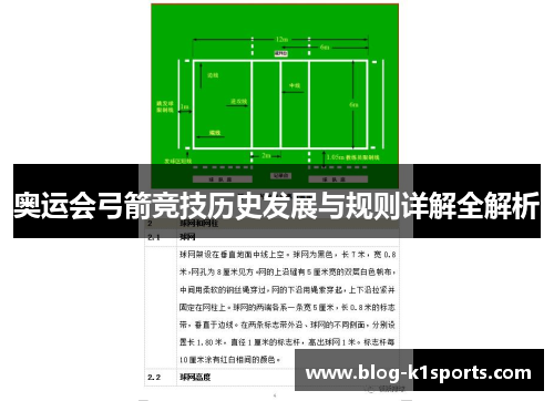 奥运会弓箭竞技历史发展与规则详解全解析