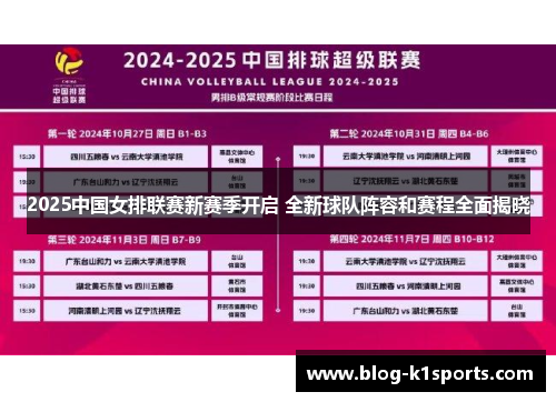 2025中国女排联赛新赛季开启 全新球队阵容和赛程全面揭晓