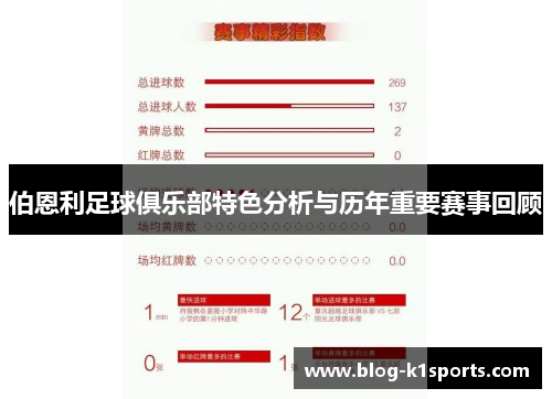伯恩利足球俱乐部特色分析与历年重要赛事回顾