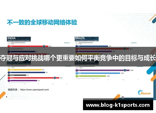 夺冠与应对挑战哪个更重要如何平衡竞争中的目标与成长