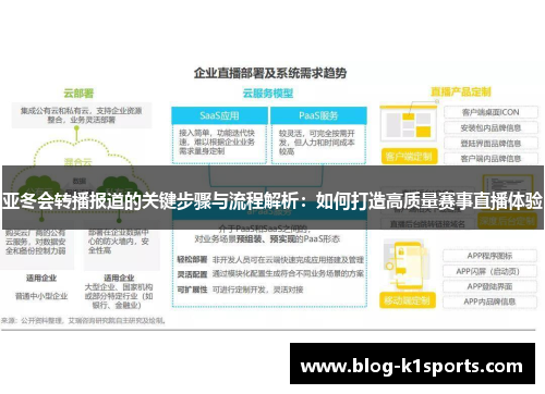 亚冬会转播报道的关键步骤与流程解析：如何打造高质量赛事直播体验