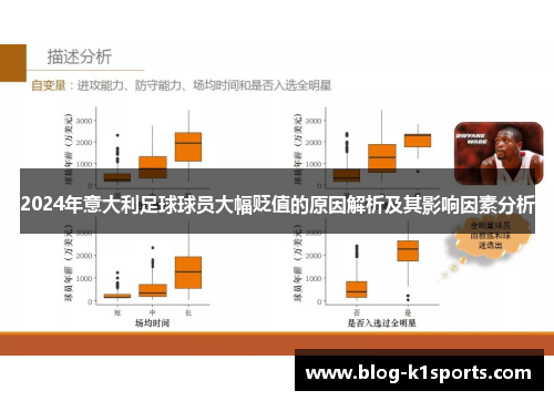 2024年意大利足球球员大幅贬值的原因解析及其影响因素分析