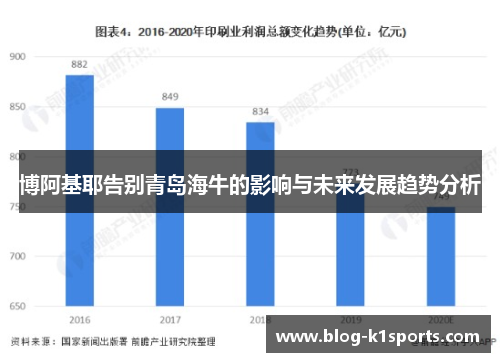 博阿基耶告别青岛海牛的影响与未来发展趋势分析