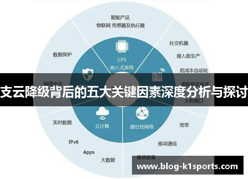 支云降级背后的五大关键因素深度分析与探讨