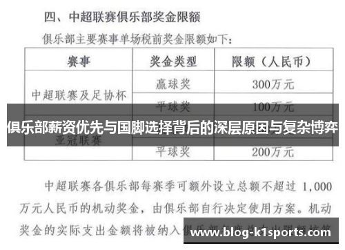 俱乐部薪资优先与国脚选择背后的深层原因与复杂博弈