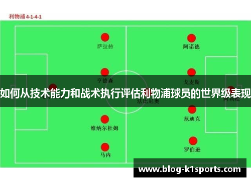 如何从技术能力和战术执行评估利物浦球员的世界级表现