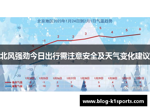 北风强劲今日出行需注意安全及天气变化建议