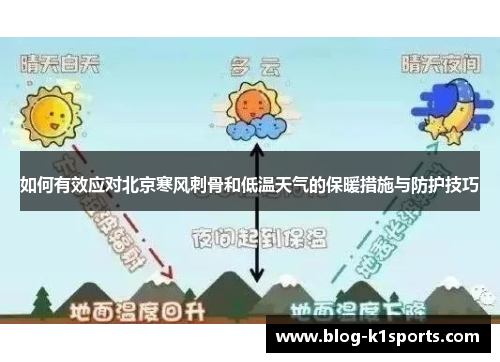如何有效应对北京寒风刺骨和低温天气的保暖措施与防护技巧