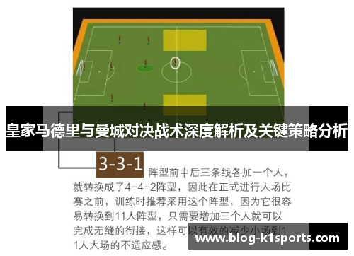 皇家马德里与曼城对决战术深度解析及关键策略分析
