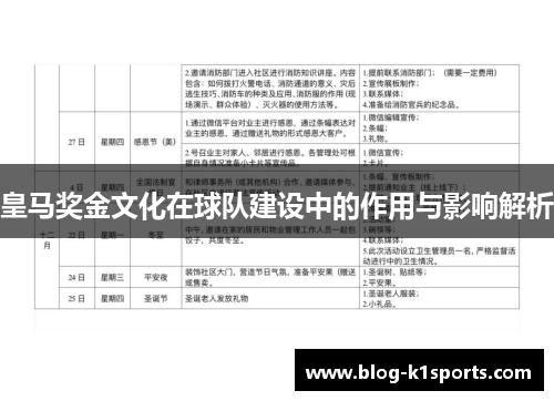 皇马奖金文化在球队建设中的作用与影响解析