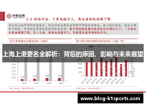上海上港更名全解析：背后的原因、影响与未来展望