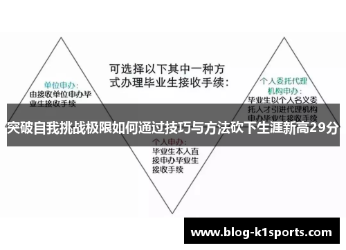 突破自我挑战极限如何通过技巧与方法砍下生涯新高29分