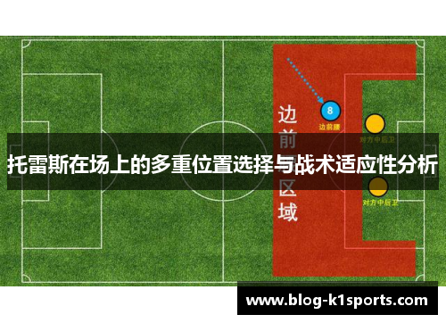 托雷斯在场上的多重位置选择与战术适应性分析 托雷斯在场上的多重位置选择与战术适应性分析