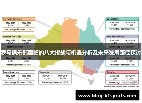 罗马俱乐部面临的八大挑战与机遇分析及未来发展路径探讨