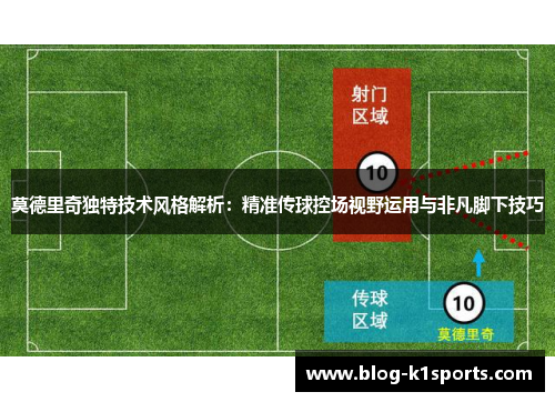 莫德里奇独特技术风格解析：精准传球控场视野运用与非凡脚下技巧