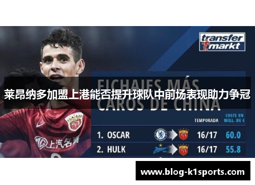 莱昂纳多加盟上港能否提升球队中前场表现助力争冠