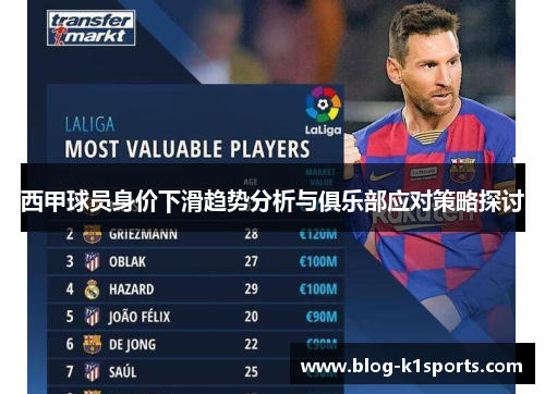 西甲球员身价下滑趋势分析与俱乐部应对策略探讨