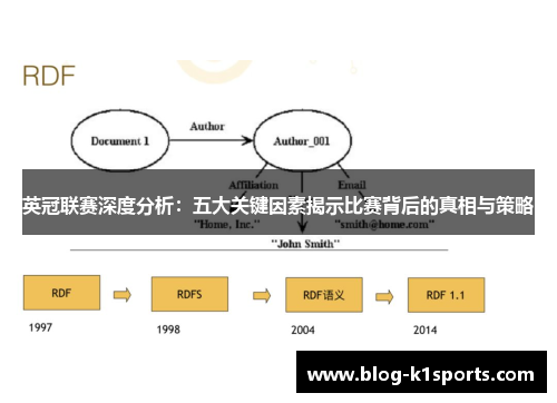 英冠联赛深度分析:五大关键因素揭示比赛背后的真相与策略 英冠联赛深度分析:五大关键因素揭示比赛背后的真相与策略
