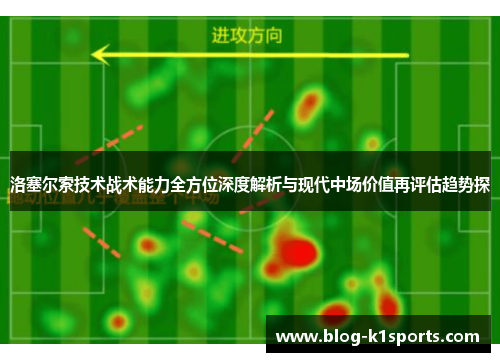 洛塞尔索技术战术能力全方位深度解析与现代中场价值再评估趋势探