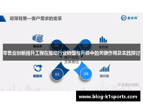 零售业创新提升工程在推动行业转型与升级中的关键作用及实践探讨