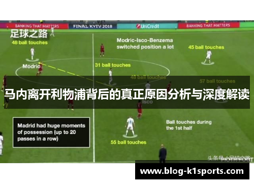 马内离开利物浦背后的真正原因分析与深度解读 马内离开利物浦背后的真正原因分析与深度解读